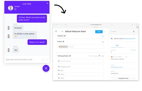 dialogflow chatbot pricing