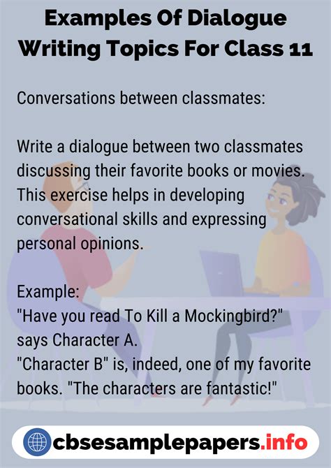 dialogue writing topics with answers for class 10
