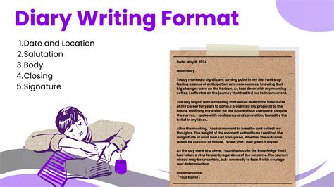 diary format examples