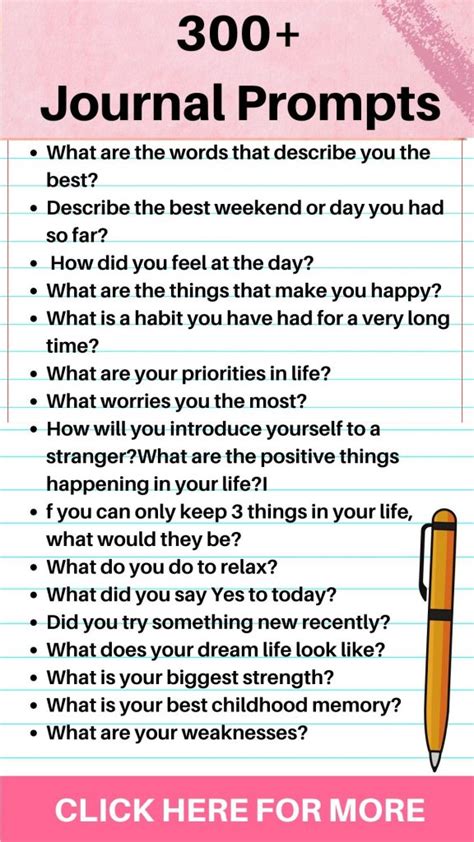 diary writing topics for students