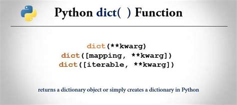 dict function in python example