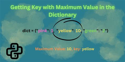 dictionary key with max value
