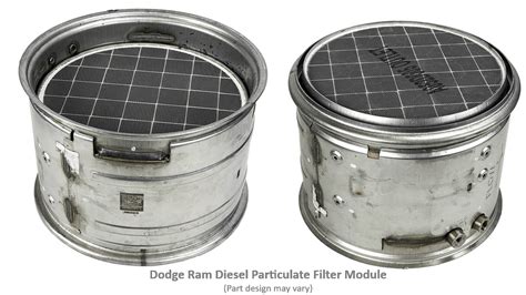 diesel particulate filter hs code