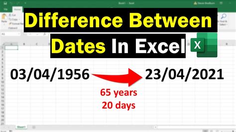 difference between 2 dates in excel excluding weekends