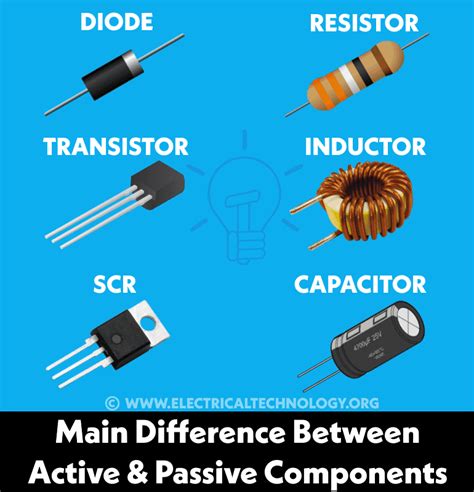 difference between active and passive components with examples