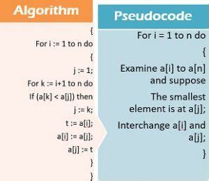 difference between algorithm flowchart and pseudocode in c