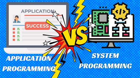difference between application programming and system programming