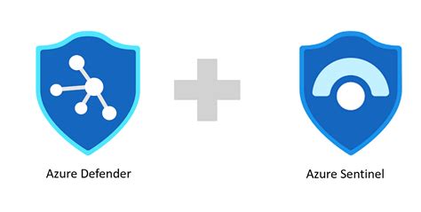 difference between azure defender and microsoft defender