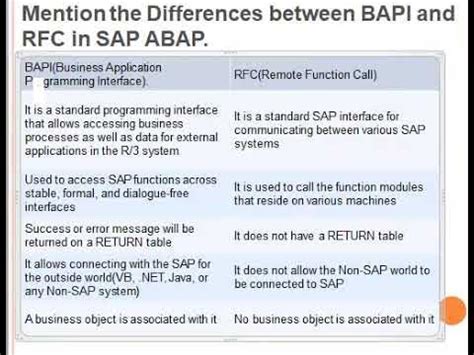difference between bapi and function module in sap abap