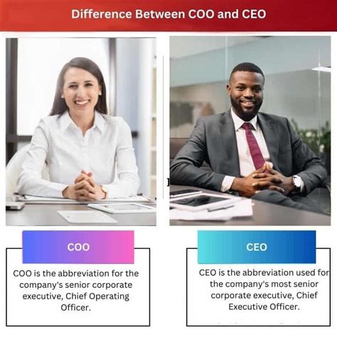 difference between coc and coo