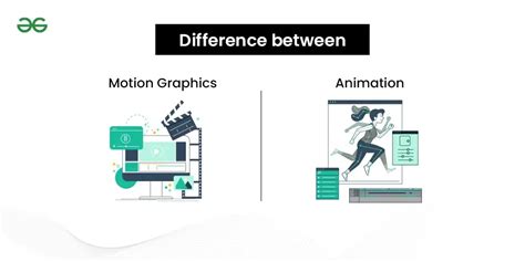 difference between computer graphics and animation