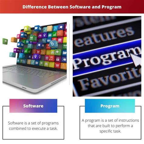 difference between computer program and computer software