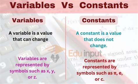 difference between constant and variable with examples
