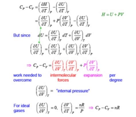 difference between cp and cv in thermodynamics