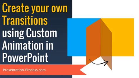 difference between custom animation and slide transition in powerpoint