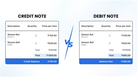 difference between debit note and credit note in gst with example