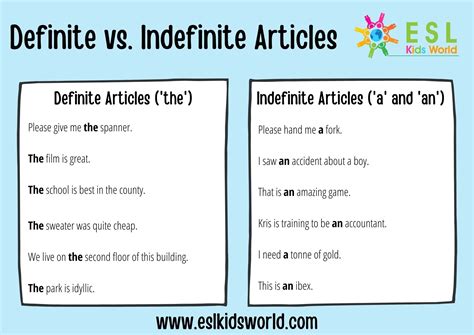 difference between definite and indefinite articles with examples