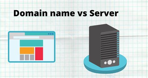 difference between domain name system and domain name server