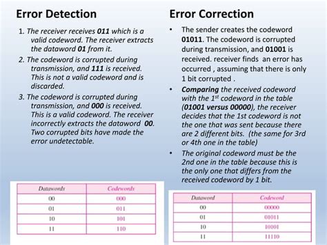 difference between error detection and error correction in data communication