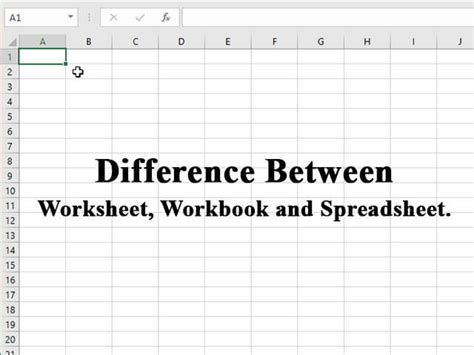 difference between excel and excel spreadsheet