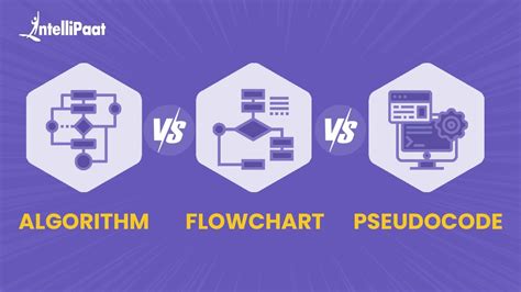 difference between flowchart pseudocode and algorithm