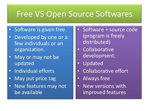 difference between free open source software and lines software