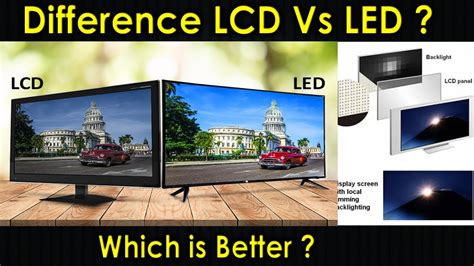 difference between lcd and led screen in mobile