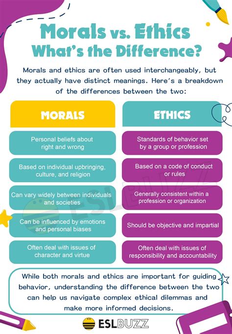 difference between moral and morale with examples