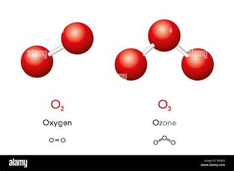 difference between o and o2 and o3