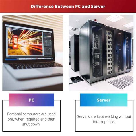 difference between personal computer and server computer