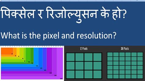 difference between pixel and resolution in computer graphics