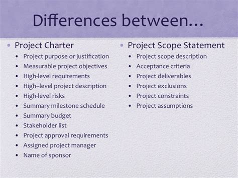 difference between project scope statement and project charter