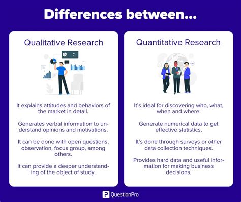 difference between qualitative and quantitative pico questions