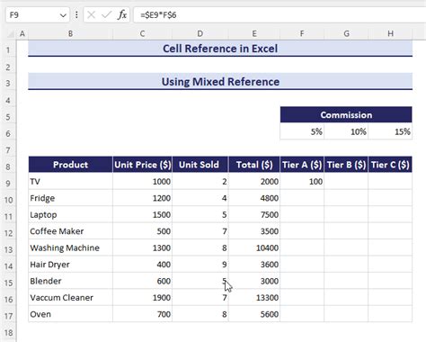 difference between relative absolute and mixed reference in excel