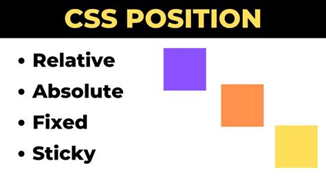 difference between relative absolute fixed and sticky positioning in css