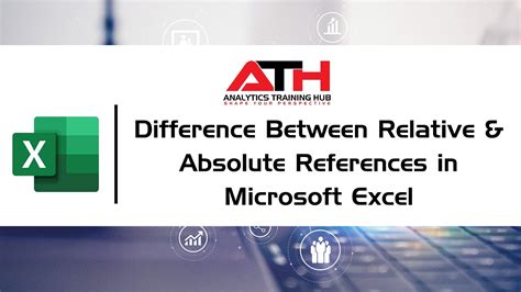 difference between relative and absolute reference in ms excel