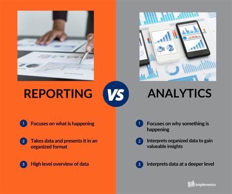 difference between reporting and analysis in big data analytics