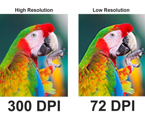 difference between resolution and image quality