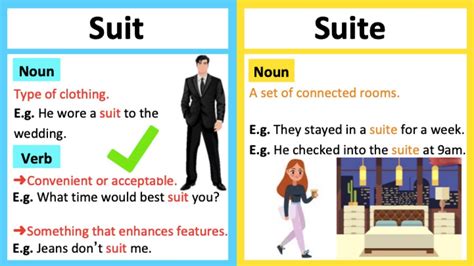 difference between suite and unit