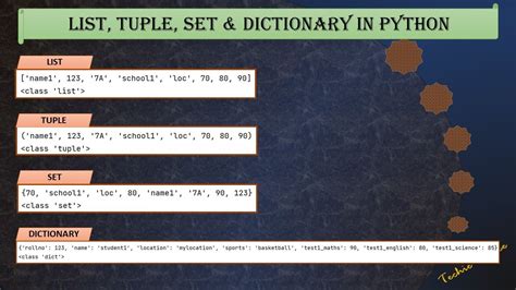 difference between tuple and dictionary in python