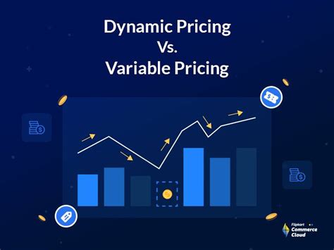 difference between variable and dynamic ticket pricing