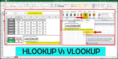 difference between vlookup and hlookup function in excel