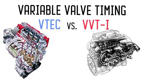 difference between vvt and vvti