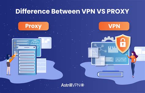 difference between web proxy and vpn