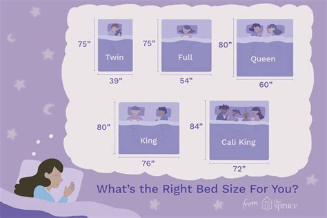 difference in size of double and king bed