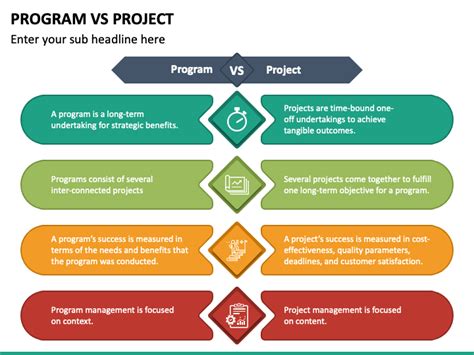 differences between project and program management