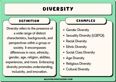 different backgrounds examples