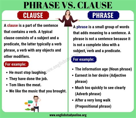 different between clause and phrase