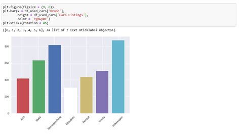 different colors in bar plot python