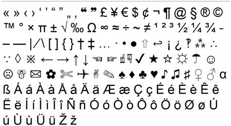 different copy and paste symbols